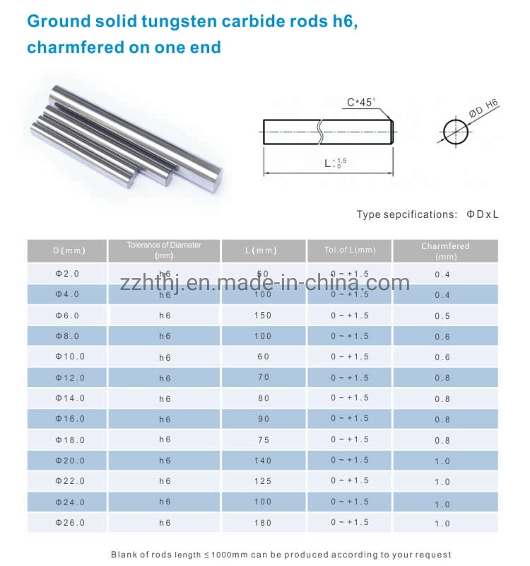 Polished Tungsten Carbide Anti-Seismic Carbide Boring Bar