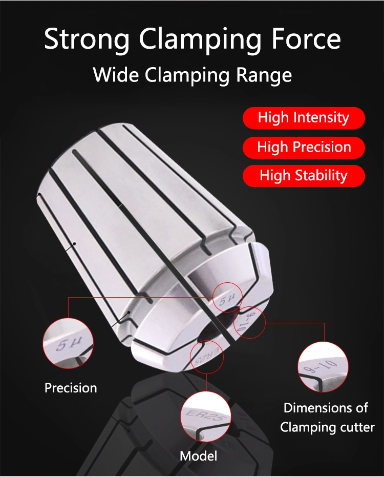 Hot Sale Er8 Er11 Er16 Er20 Er25 Er32 Series Collet 1mm Accuracy Er Collet
